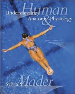 Understanding Human Anatomy and Physiology Understanding Human Anatomy and Physiology