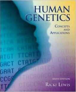 Human Genetics