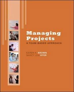 Managing Projects Managing Projects