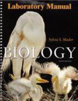 Biology Biology