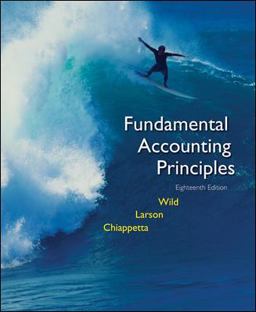 Fundamental Accounting Principles