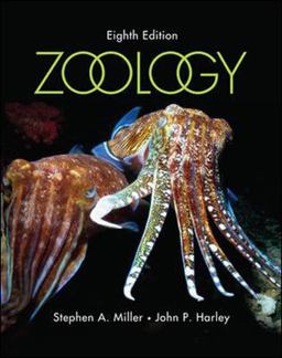 Zoology Zoology