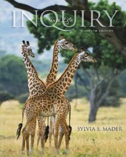 Inquiry into Life Inquiry into Life