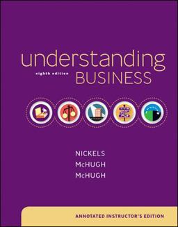 Understanding Business