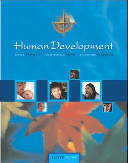 Human Development Human Development