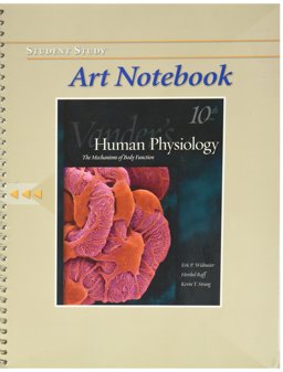Human Physiology