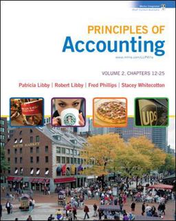 Principles of Accounting