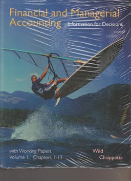 FINMAN (Ch. 1-13) softcover with Working Papers and Circuit City Annual Report