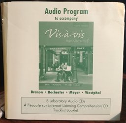 Vis-à-Vis Vis-à-Vis