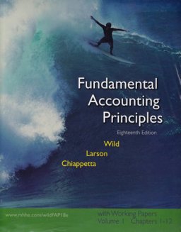 Fundamental Accounting Principles