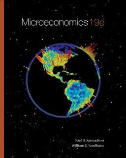 Microeconomics