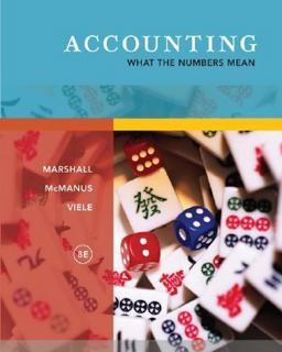 Accounting