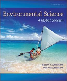 Environmental Science Environmental Science