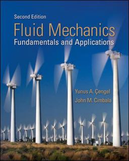 Fluid Mechanics Fluid Mechanics