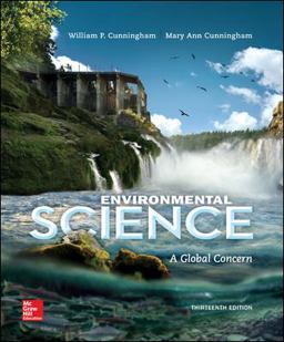 Environmental Science 13th 9780073532547 Front Cover