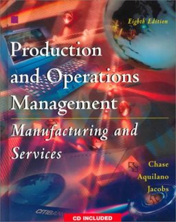 Production Operation Manager