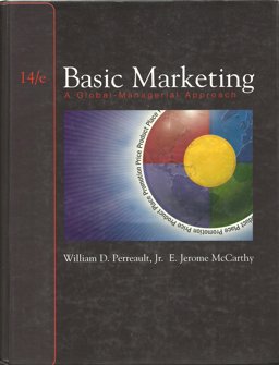 Applications of Basic Marketing