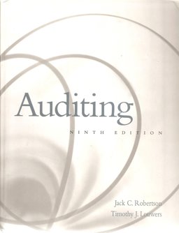 Auditing with Internet Resource Guide