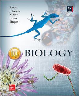 Biology Biology