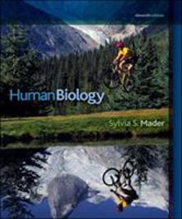 Human Biology Human Biology