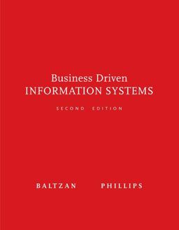 Business Driven Information Systems