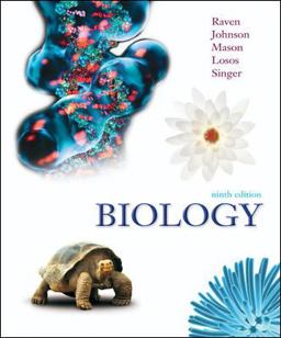 Biology Biology