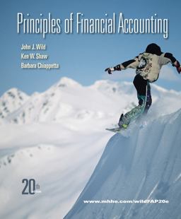 Principles of Financial Accounting