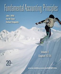 Fundamental Accounting Principles