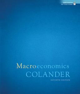 Macroeconomics + Economy 2009 Update