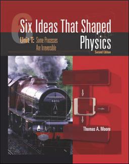 Six Ideas That Shaped Physics