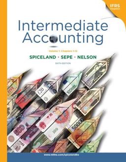 Loose-Leaf Intermediate Accounting