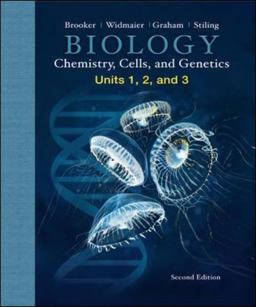 Biology - Chemistry, Cells, and Genetics