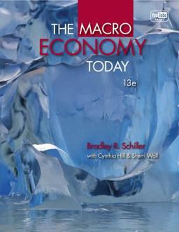 The Macro Economic Today The Macro Economic Today