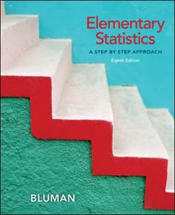 Loose Leaf Version for Elementary Statistics: a Step by Step Approach with Data CD and Formula Card