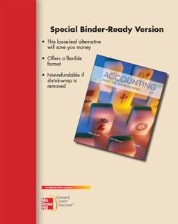 Loose-Leaf Accounting: What the Numbers Mean