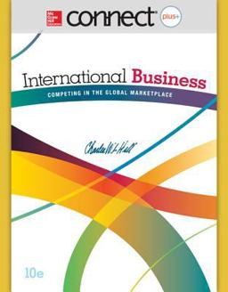 International Business