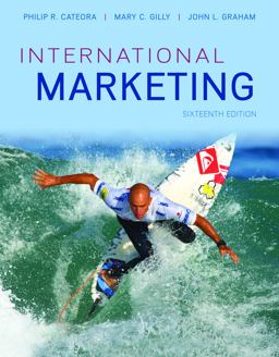 International Marketing