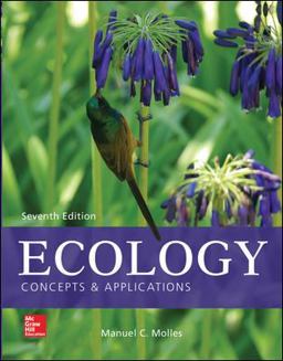 Ecology: Concepts and Applications 7th 9780077837280 Front Cover