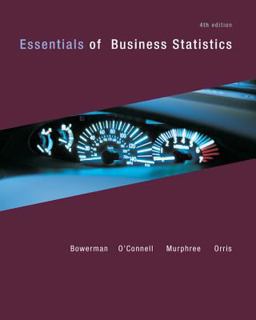 Business Statistics