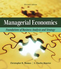 Managerial Economics