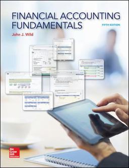 Financial Accounting Fundamentals
