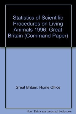 Statistics of Scientific Procedures on Living Animals