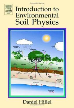 Introduction to Environmental Soil Physics  9780123486554 Front Cover
