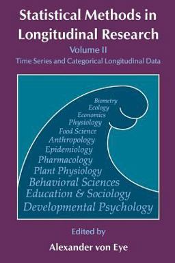 Statistical Methods in Longitudinal Research Statistical Methods in Longitudinal Research