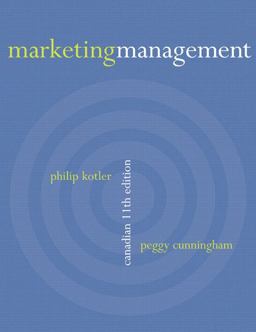 Marketing Management
