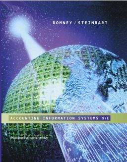 Accounting Information Systems Accounting Information Systems