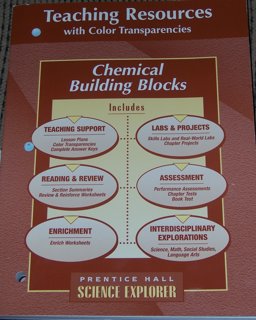 Chemical Building Blocks