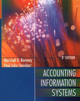 Accounting Information Systems