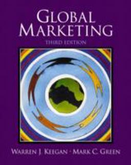 Global Marketing