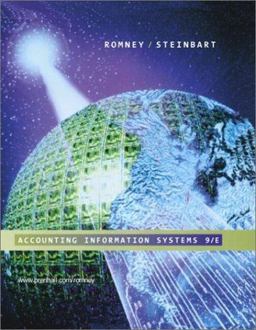Accounting Information Systems Accounting Information Systems